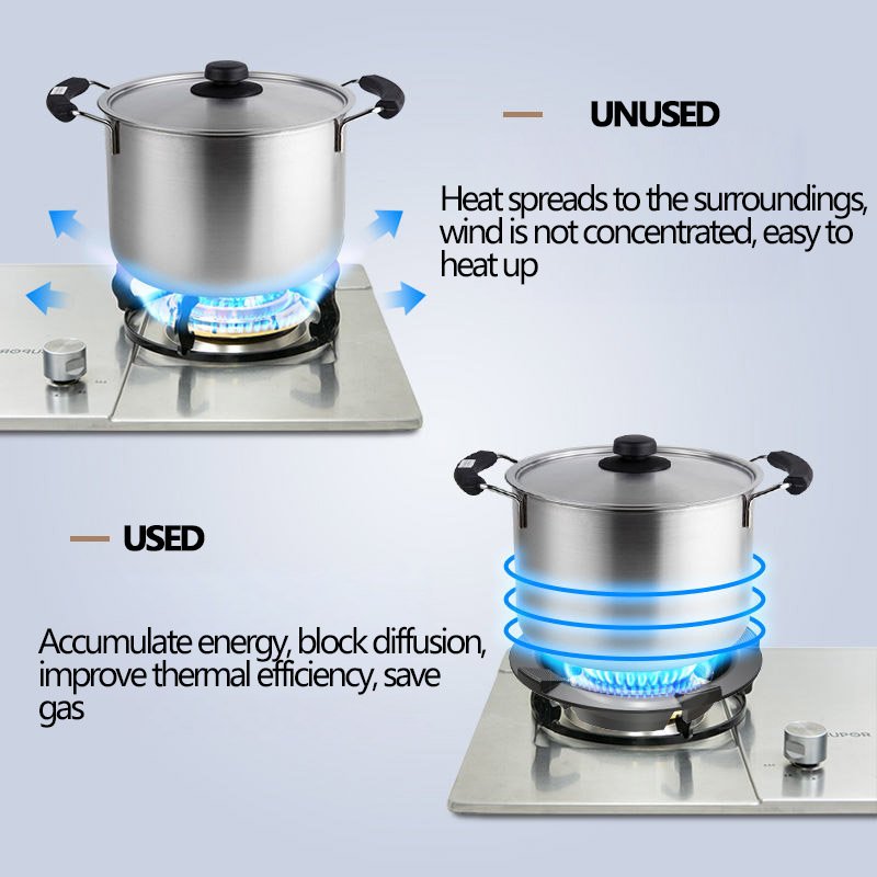 Gas Stove Wind Shield