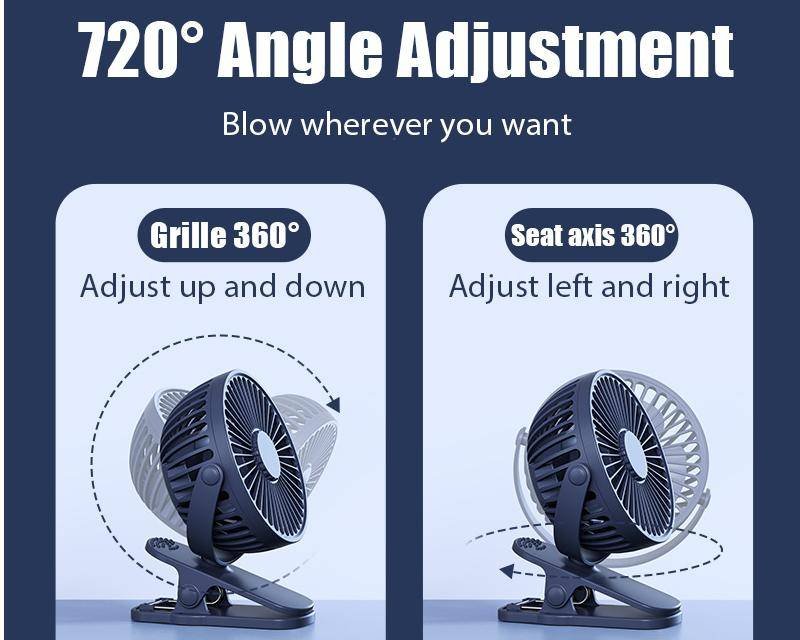 Fan Portable Mini 360 Degree Rotation - Alicambo Online Shop